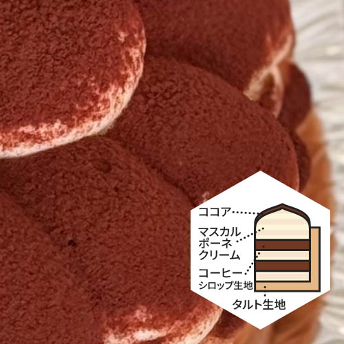 クリスマスティラミス詳細